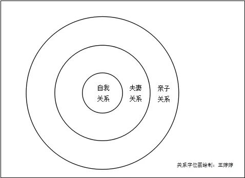 社工原创懂得的爱是治愈一切的良药萨提亚家庭治疗模式视角下小欢喜的
