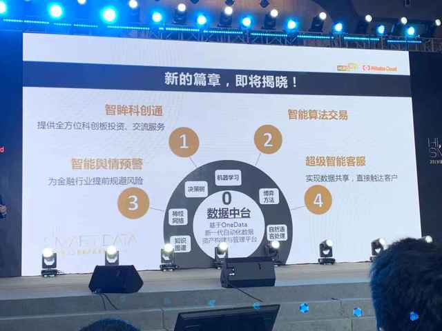 集成阿里云恒生电子发布全新数据中台大中台战略加速落地