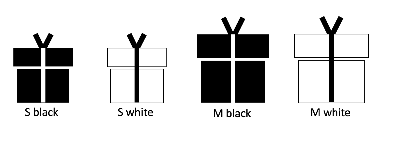 什么是joom产品变型joom产品变型要求有哪些