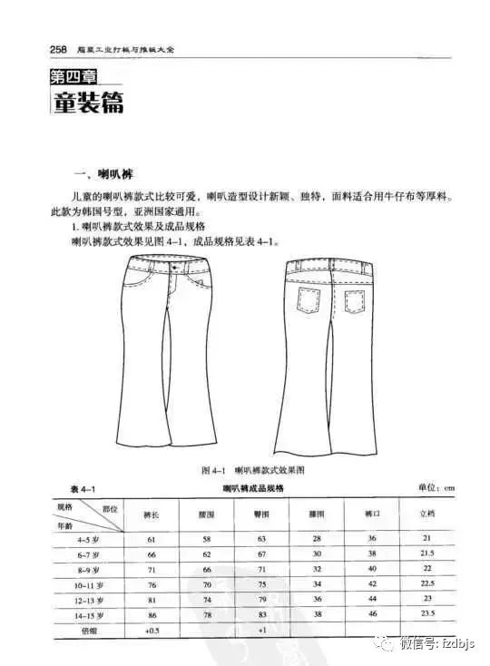 童装裤子制版纸样合集