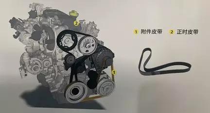 东风雷诺保定凯辰都是干货备件更换周期你不来看看