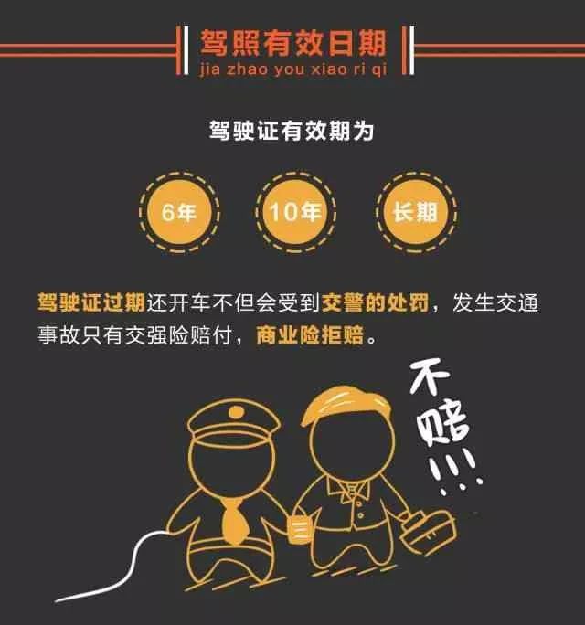 【润滔-传祺】买车后5个日期要记住,不然就是罚钱、扣车_搜狐汽车_搜狐网