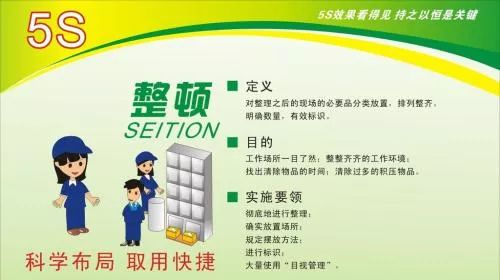 践行5s人人有责