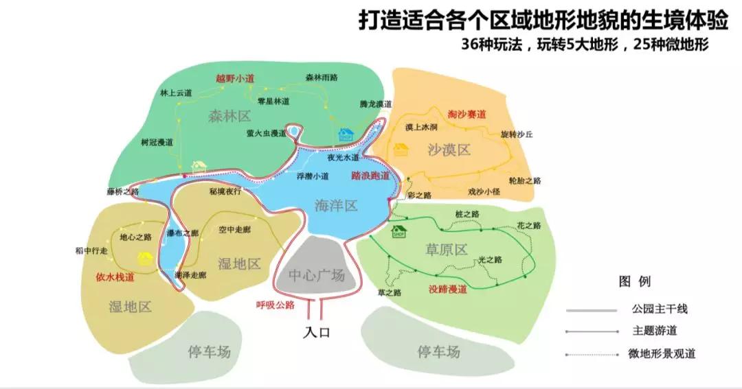 動物園革命進行中看奧摩星球如何抓住新時代動物主題文旅下半場