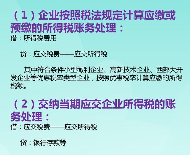 會計人常用知識點增值稅土地稅等18種稅費分錄建議收藏