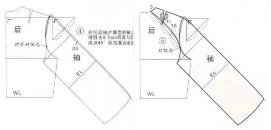 宽松插肩袖制图图片