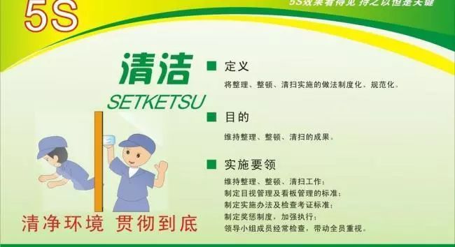 践行5s人人有责