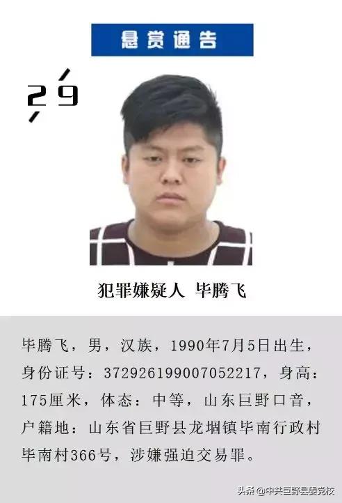 山东逃犯名单照片图片