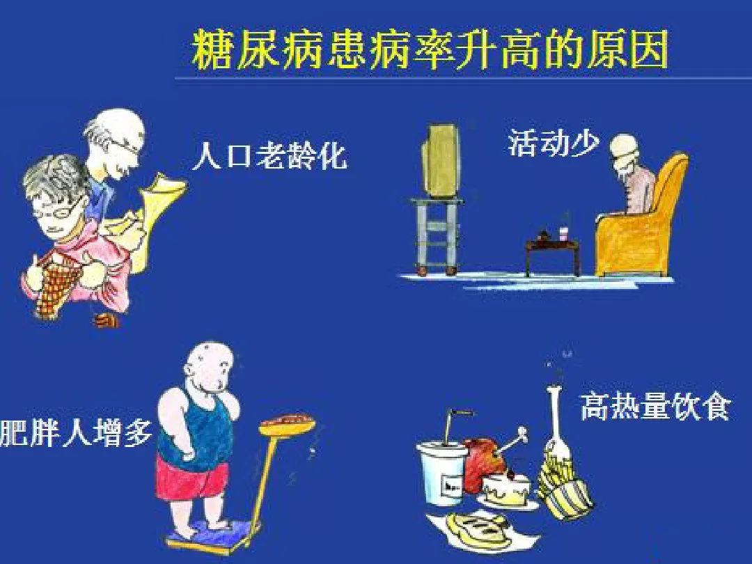 《中国公民健康素养》普及知识 ------糖尿病知识