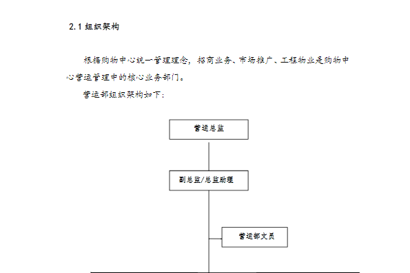 万达广场组织架构图图片