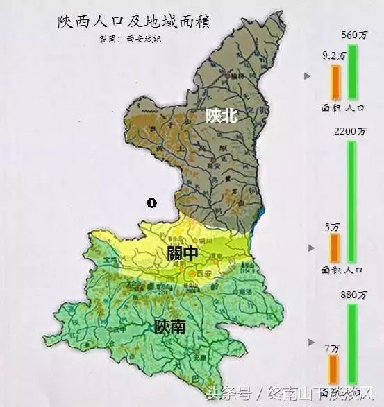 铜川到底属于陕北,还是关中呢……_分界线