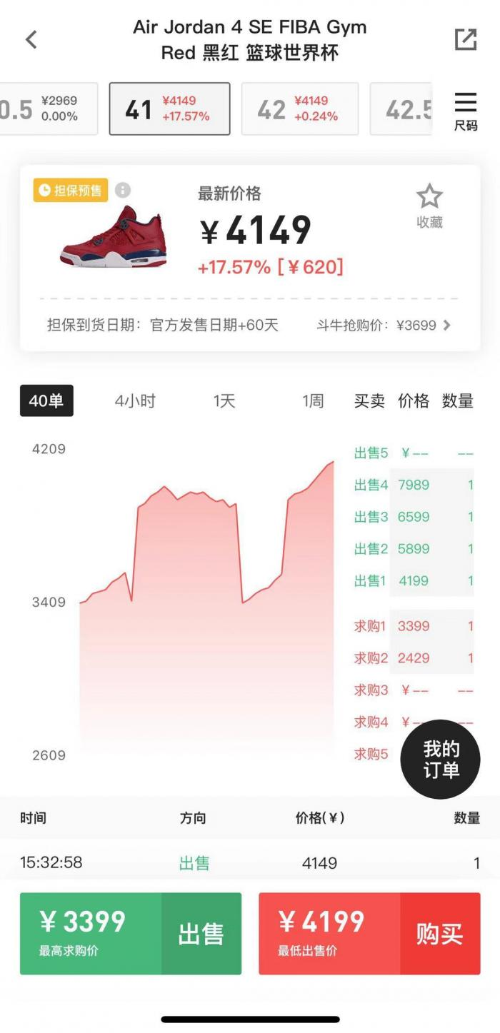 app)甚至还有卖鞋平台根据过去24小时的交易额编制了"炒鞋"三大指数