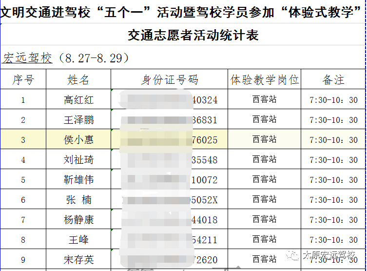 宏远驾校8月27号-8月29号站岗名单