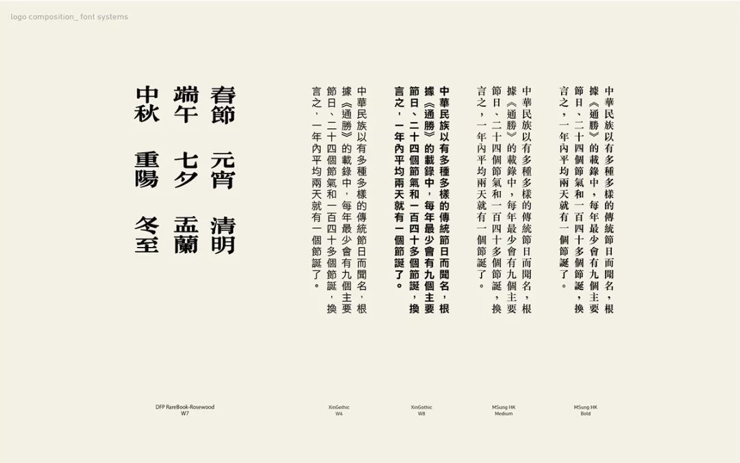 guide to punctuation–这个作业旨在学习双语排版设置,并通过《标点