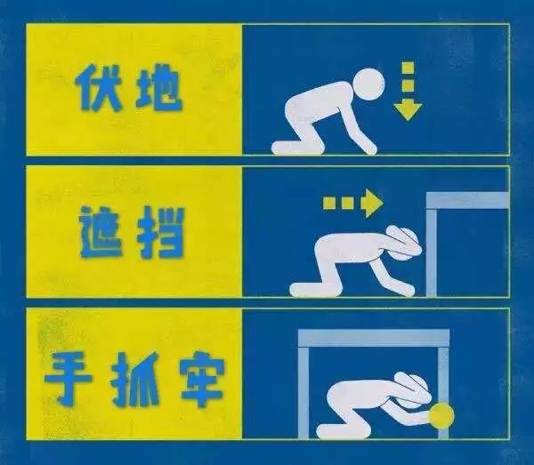 【科普】地震时,专家建议躲在桌下或床下正确吗?