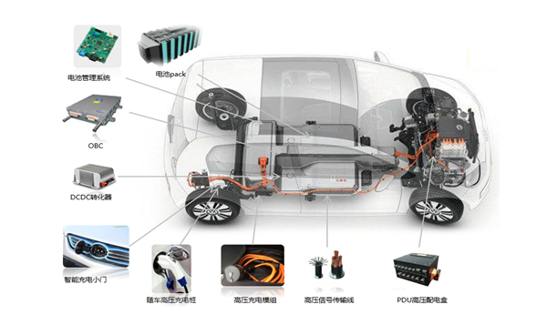 均胜电子半年报汽车电子新获订单超173亿下半年或迎高增长
