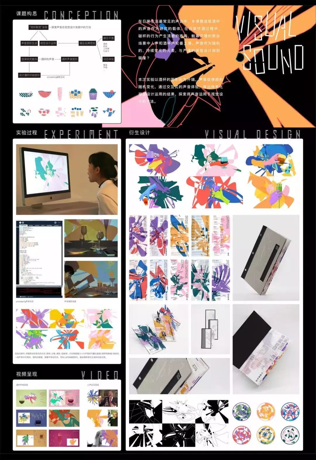 毕设作品教育部专业评估江南大学美术设计类包含视觉传达设计,环境