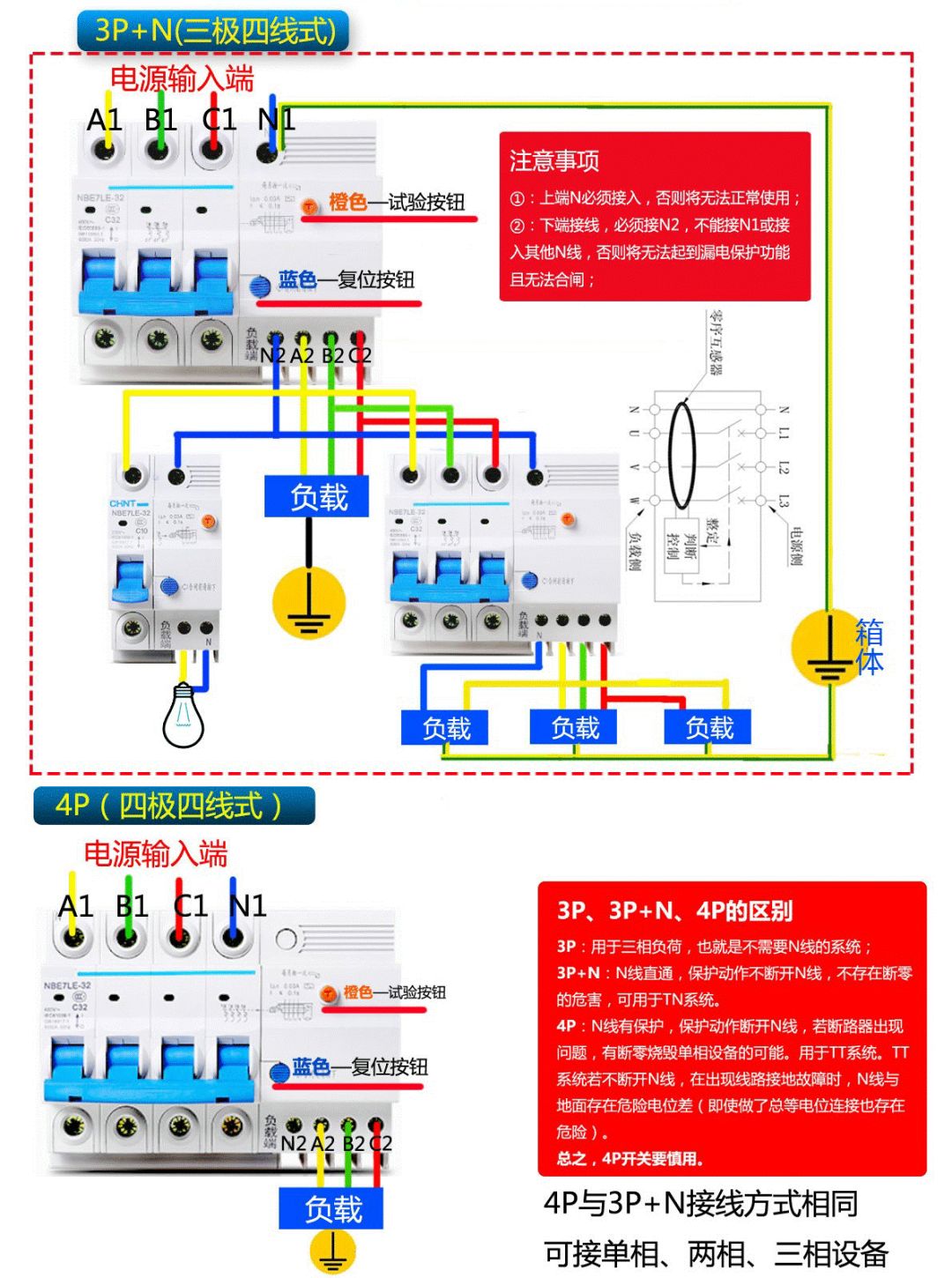电气分享面板开关与漏电开关接线图解