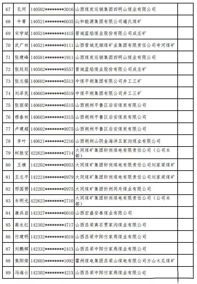 高平四明山煤矿图片