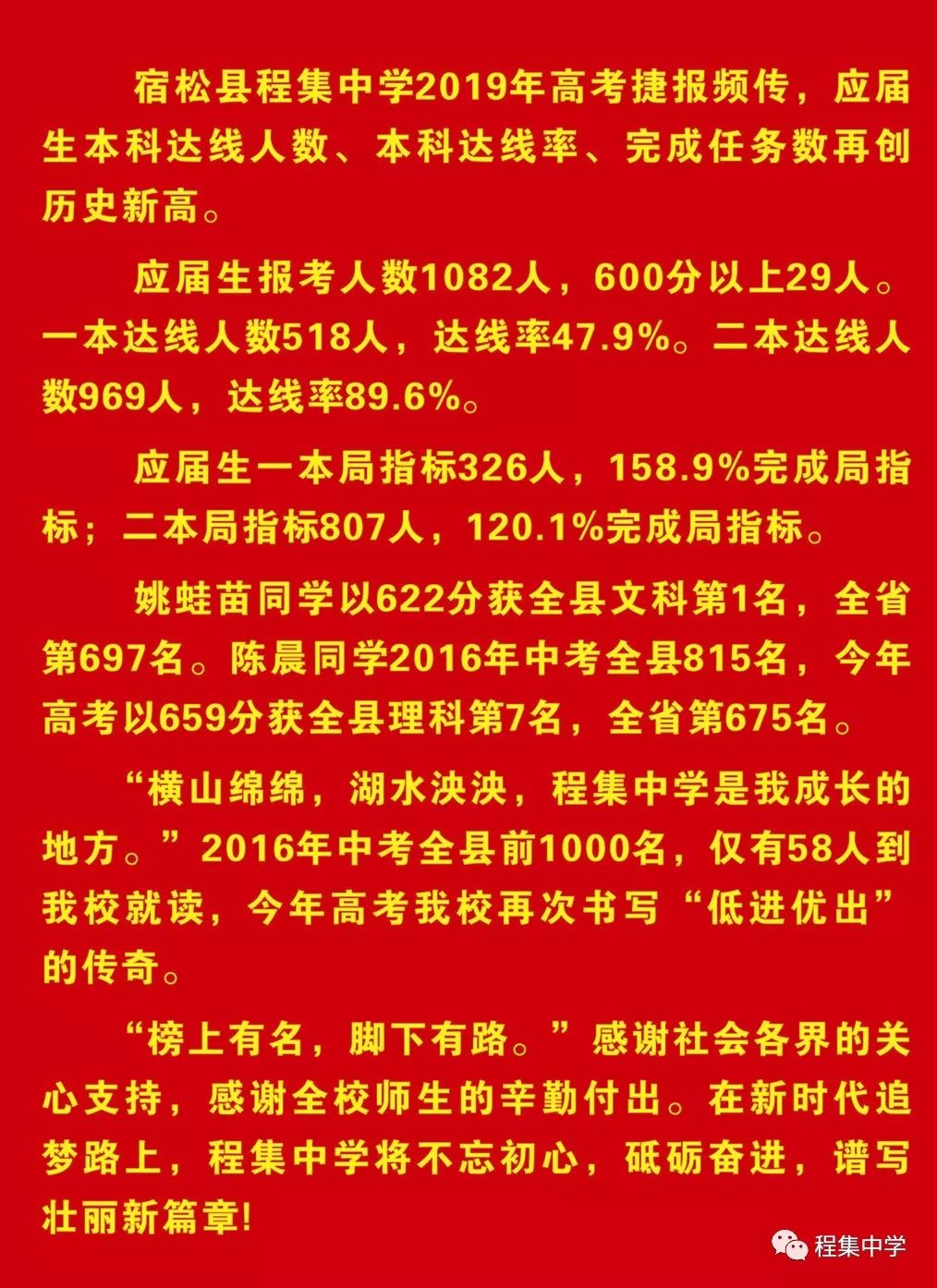 宿松程集中学发布2019年高考录取光荣榜快来看看都有谁