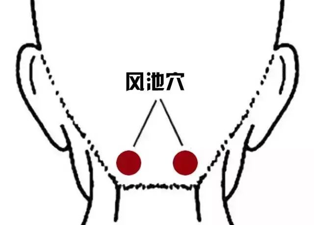 这三个穴位提升免疫力!