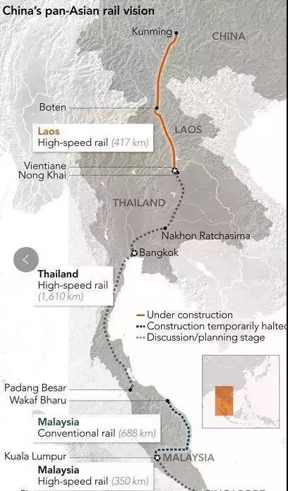 中国到老挝铁路段和泰国境内高铁