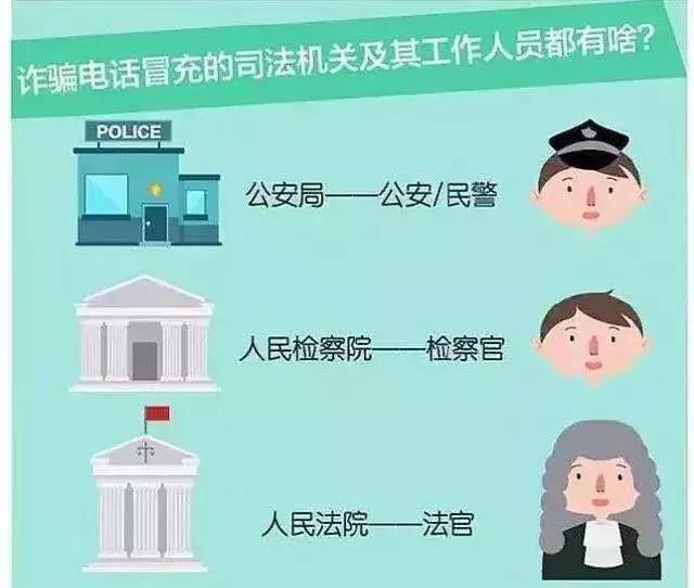 这种诈骗已流传多年,但总有人上当!_公检法