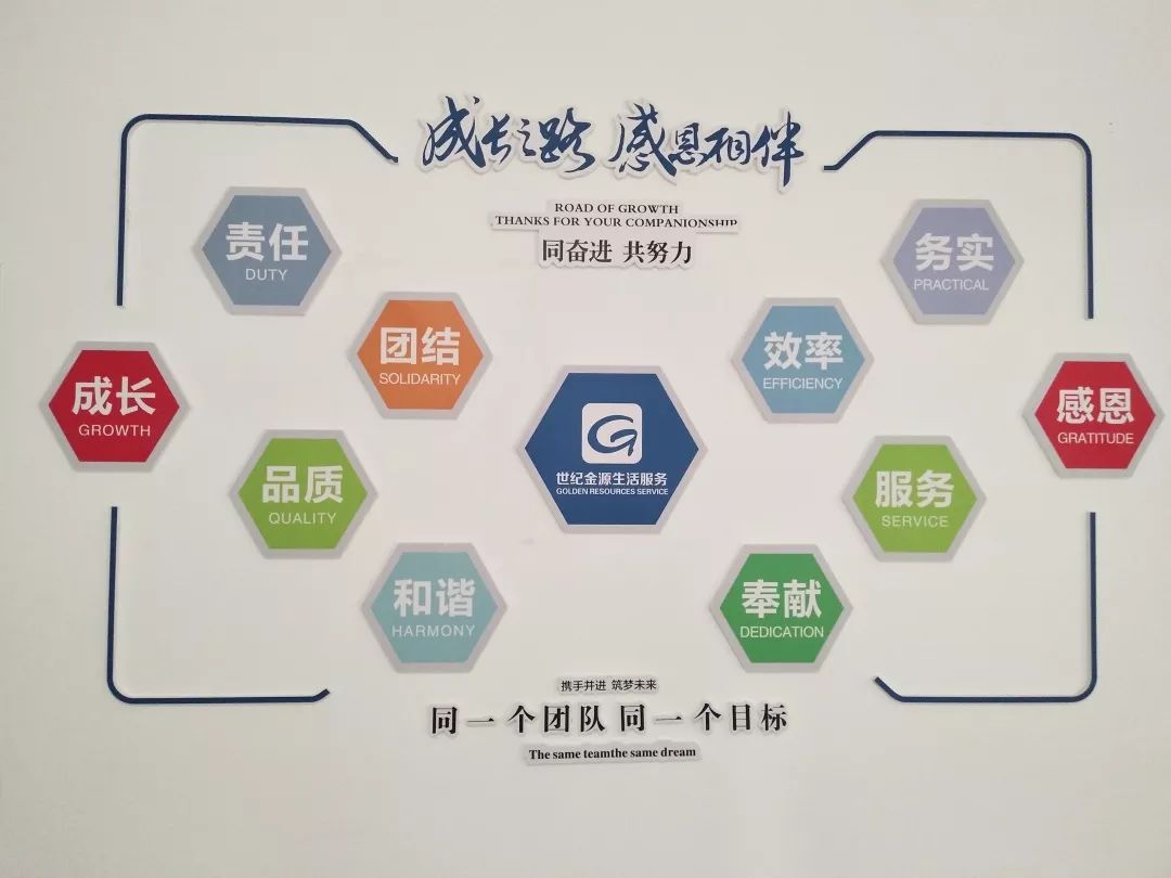 物业园区品质提升细节文化墙