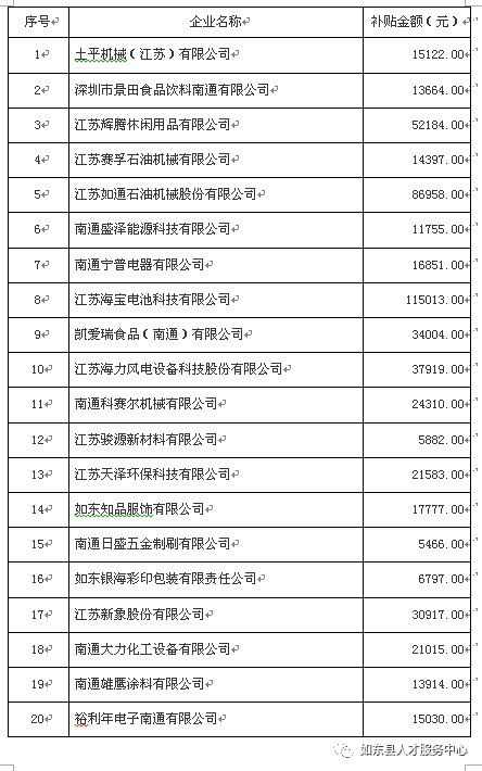 电气设备销售：智能时代的行业风向标