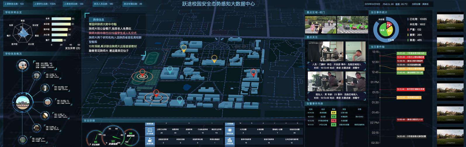 躍途校園安全360防禦體系——