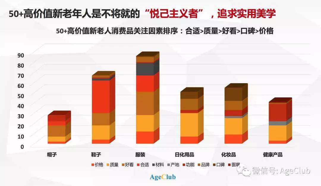 洞察市场需求 助力企业精准定位