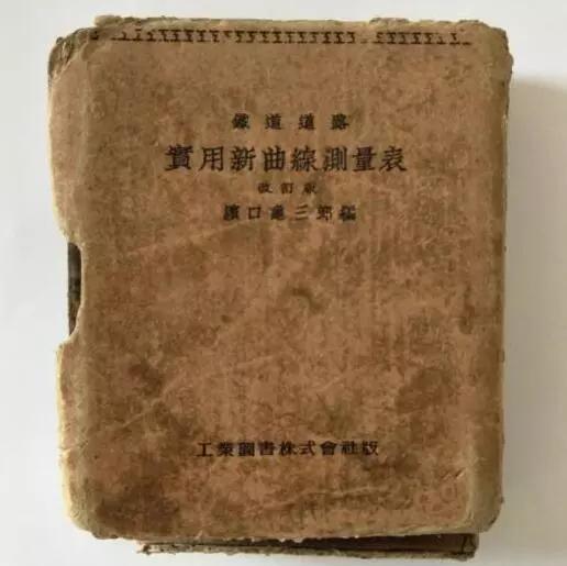 近年额济纳曾征集到的日本测量表,是当年这些日谍盗测地形的铁证.