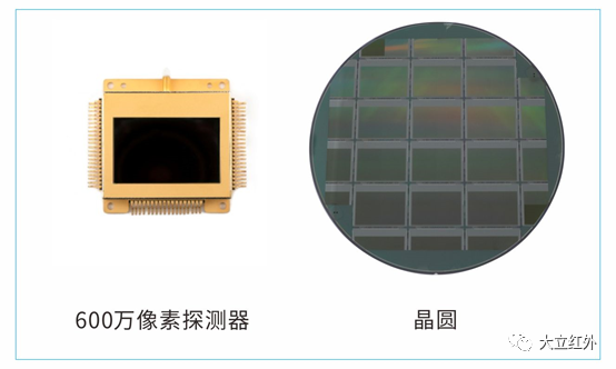 大立智造600万像素非制冷红外焦平面探测器研制成功