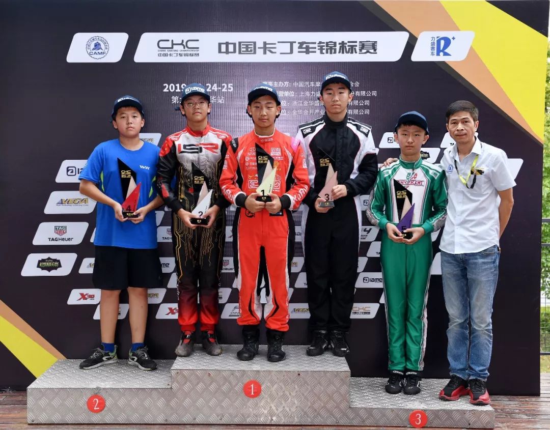 junior组成绩-senior组方面,golden racing team的任俊成勇夺senior