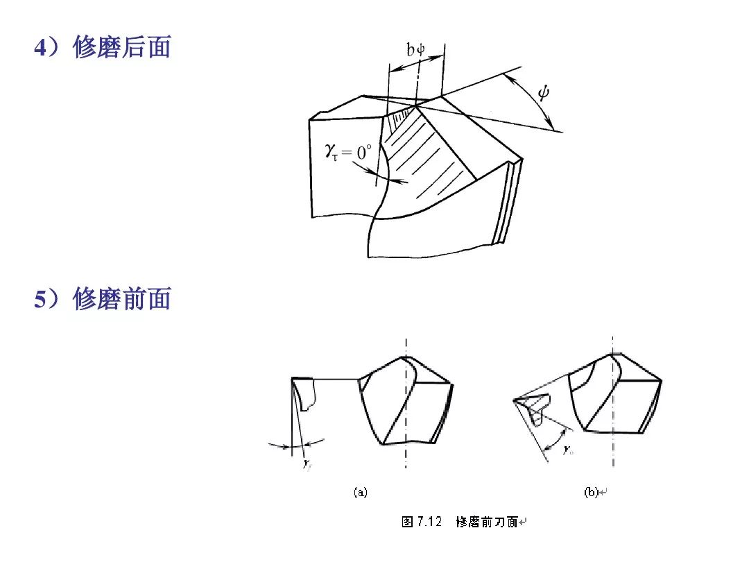 平钻头怎么磨图解图片