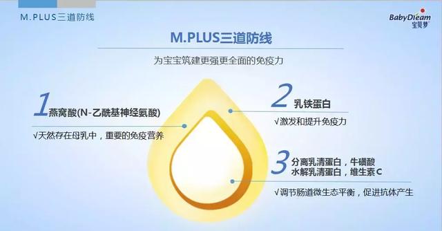 也適用於過敏寶寶小分子,好吸收,強免疫m= max(最大限度), 乳鐵蛋白