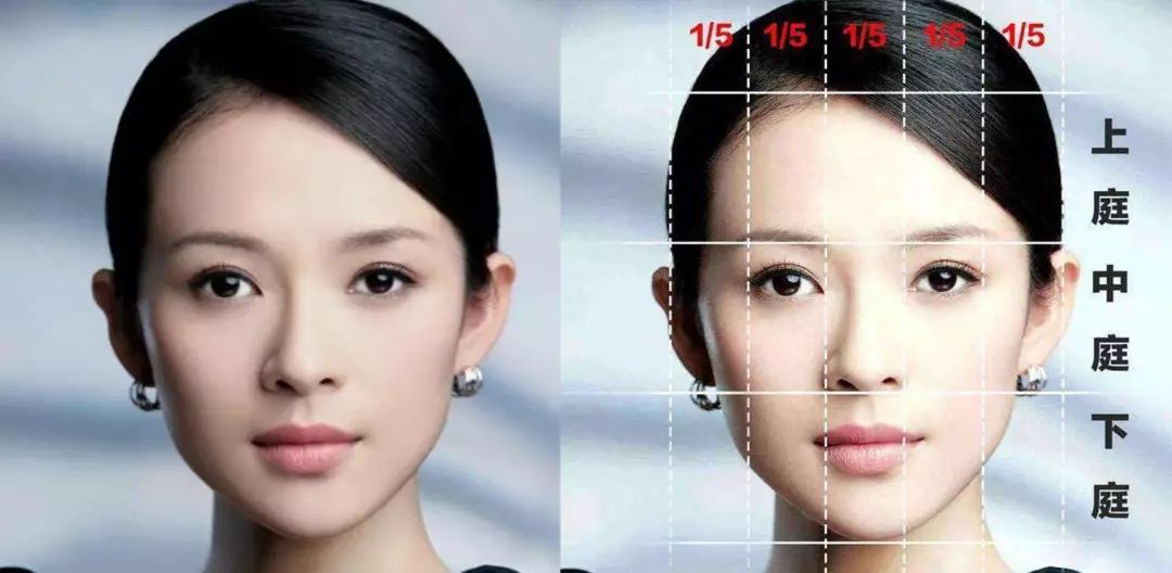 比如最标准的章子怡.我们常说的"三庭五眼",就是夸人的骨相比列好.