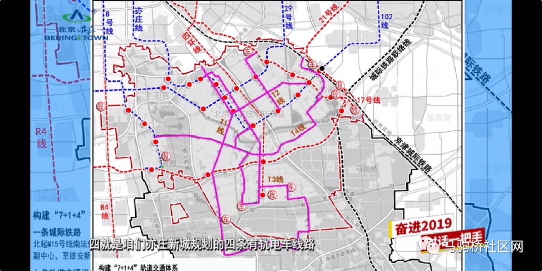 亦庄有轨电车t3线规划图片