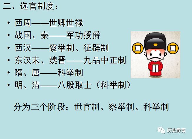 岳麓版必修一 古代政治制度的成熟