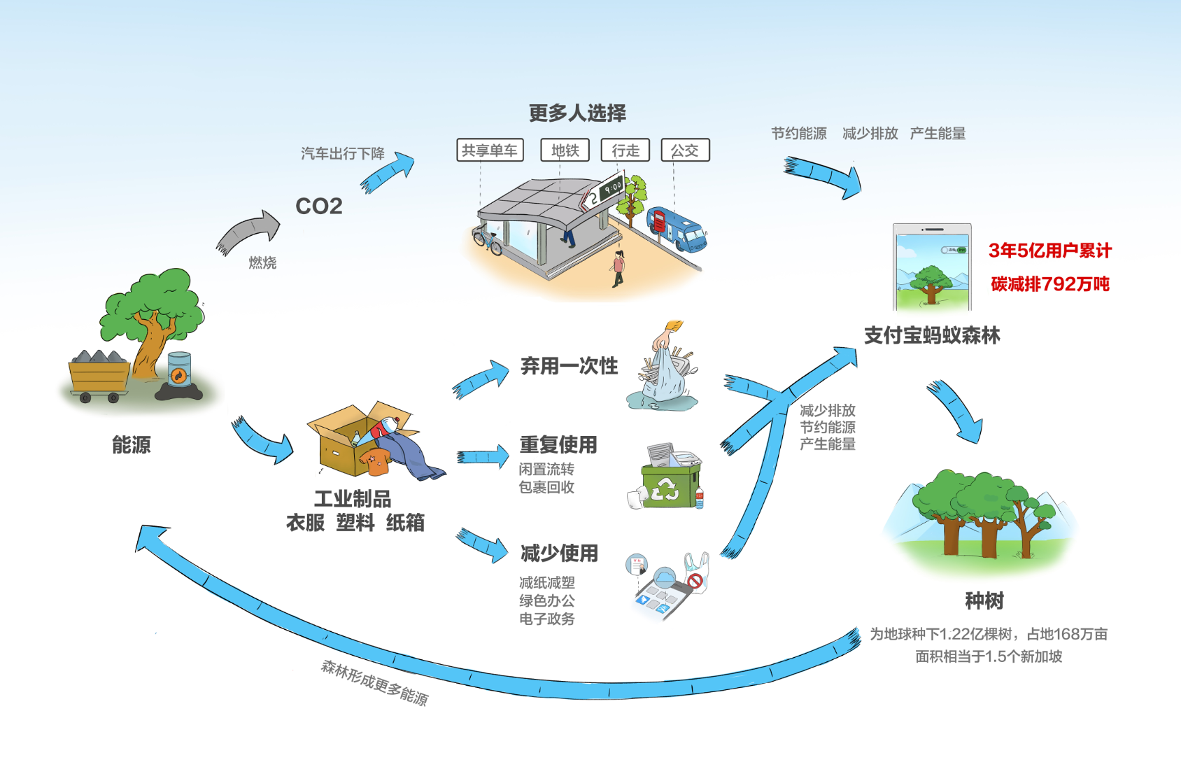 上海人口网站_上海人口图片(3)