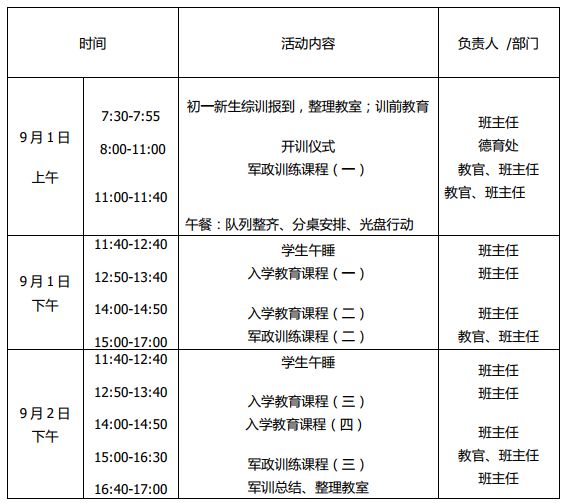 区镇首次初一新生全体都有立正军训开始了