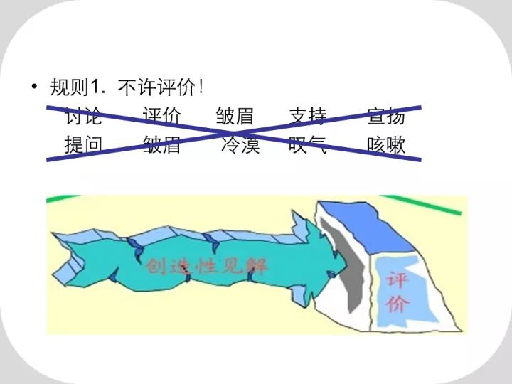 做培训的必修课你了解多少？（PPT版）