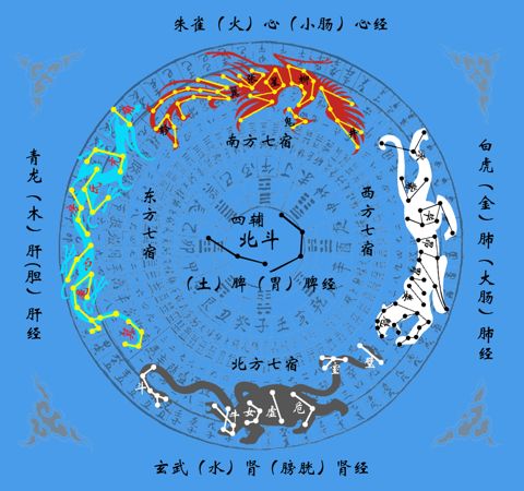 【玉玄宫】顺应自然规律 遵循自然法则丨玉玄宫"天人相应"文化浅析.