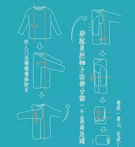 哥弟真的好丨换季请让心爱的衣服好好安放