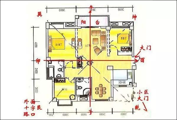 房子什麼朝向好如何選擇合適自己的樓層