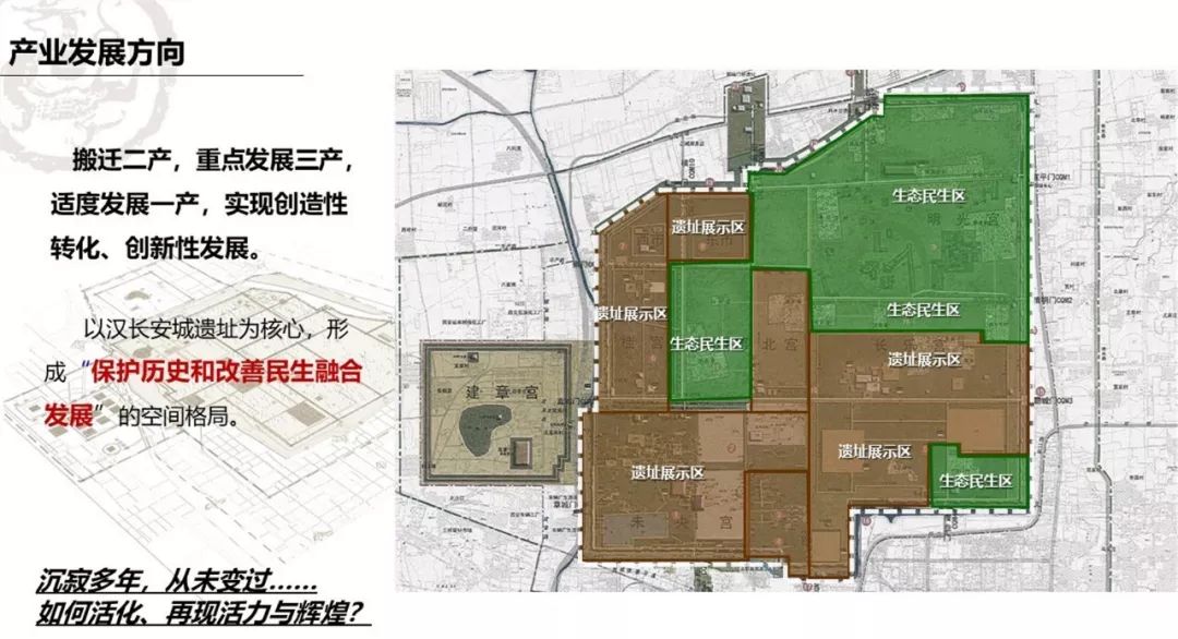 2019年8月21日下午,西安市城市規劃設計研究院