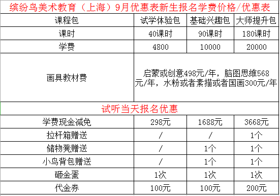 缤纷鸟美术学费价目表图片