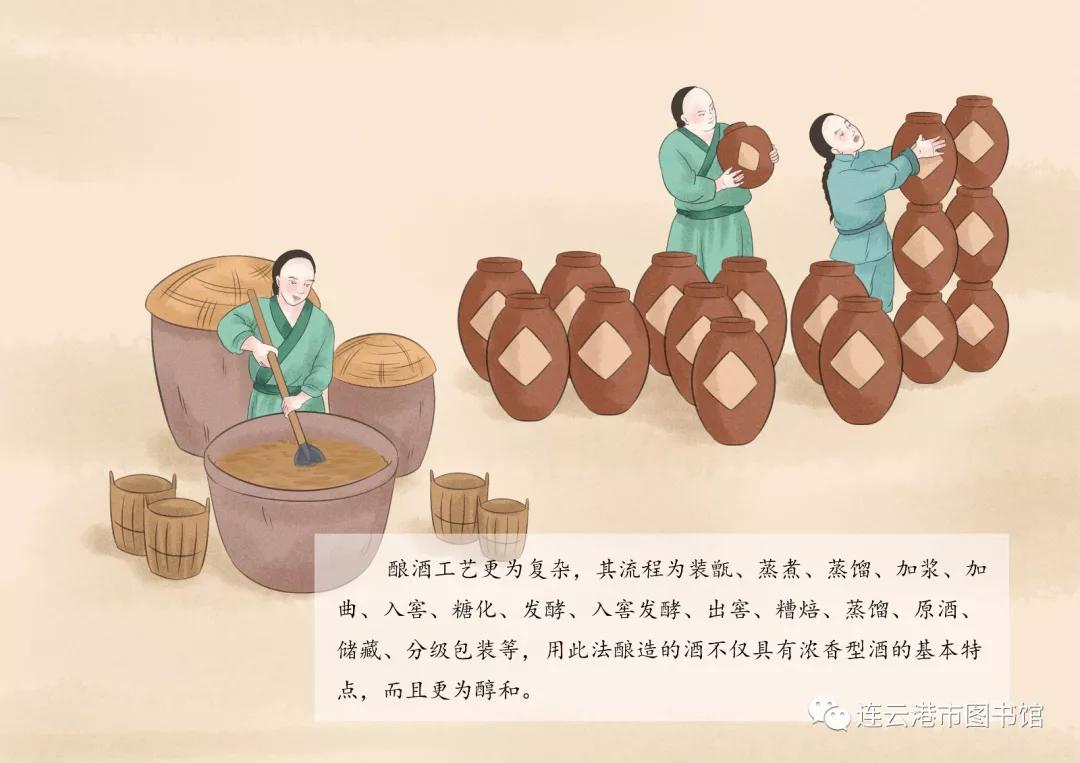 画说非遗之王汤沟酒酿造技艺