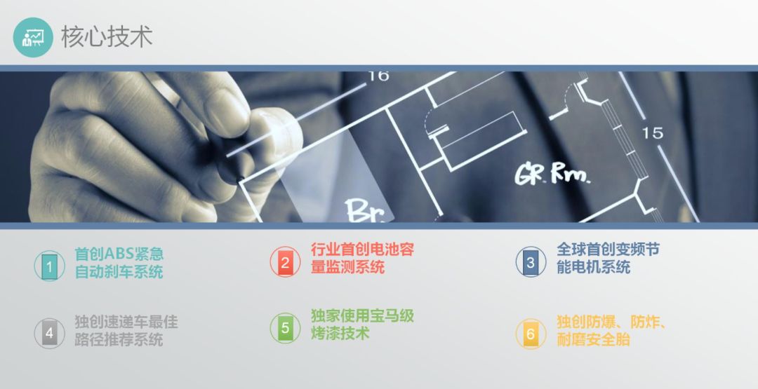 会用word5分钟完成别人一天的工作