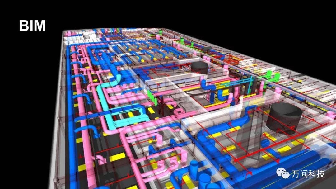 bimar施工现场管理第三届建筑信息化整体解决方案汇报会议实录